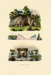 Jaskinie, 1833-39